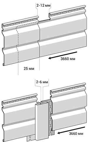 Монтаж стеновых панелей, фурнитура для монтажа стеновых панелей